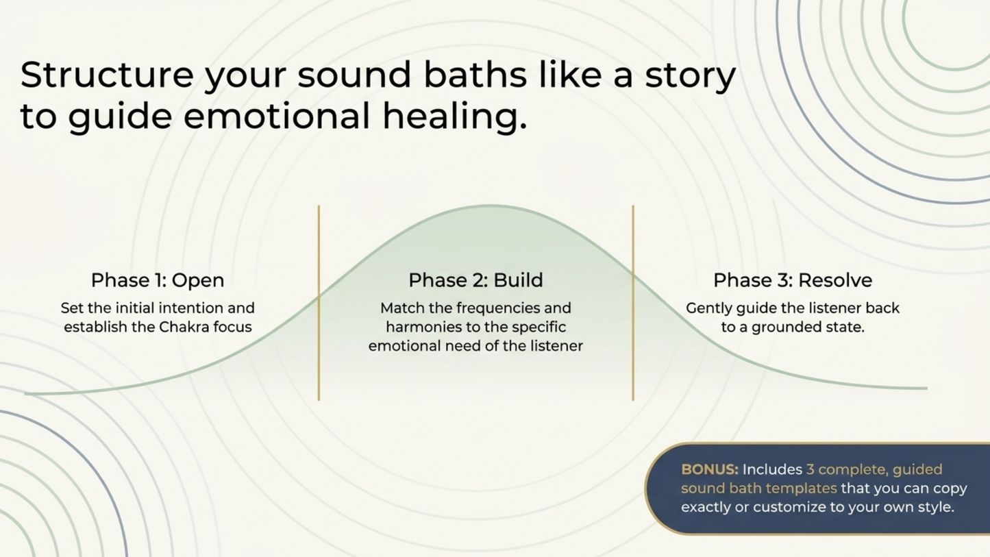 Learn to Play the Crystal Singing Bowls Like Travis